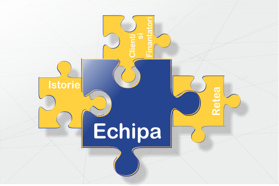 Echipa